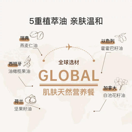 亲宝宝 0+婴儿润肤油 商品图3