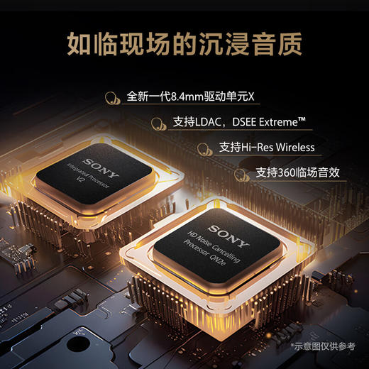 索尼WF-1000XM5耳机[DQ6] 商品图2