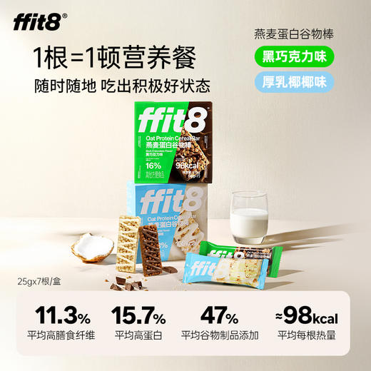 【会员专享】ffit8体重管理套餐7天14天 健康控卡组合餐 商品图1