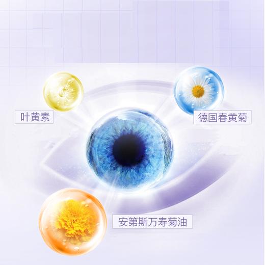 一滚清凉  Breathy叶黄素明目滚珠20ml   A-5274（效期28-4） 商品图3