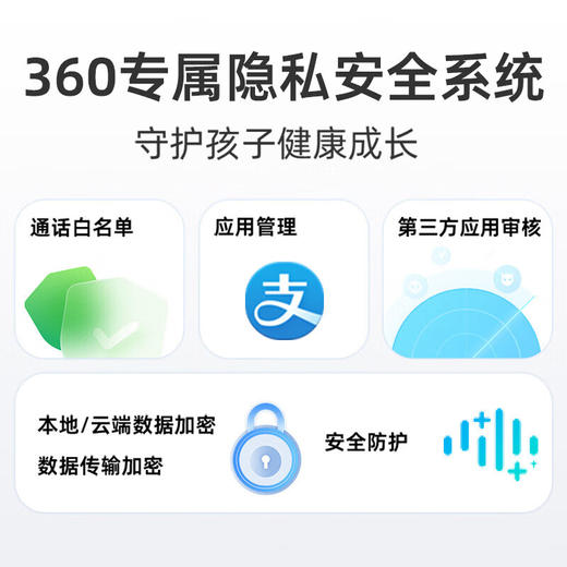 360儿童电话手表9xsp九重安全定位防水4G男女孩学生手机插卡视频男女表海屿蓝 商品图5