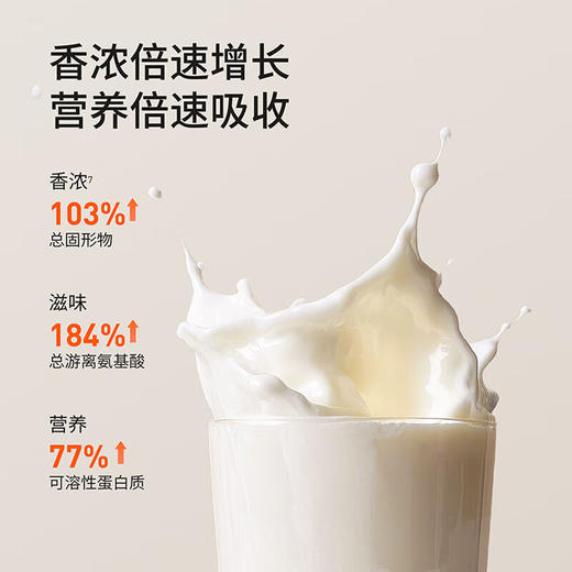 九阳B35变频轻音破壁机[DQ6] 商品图3