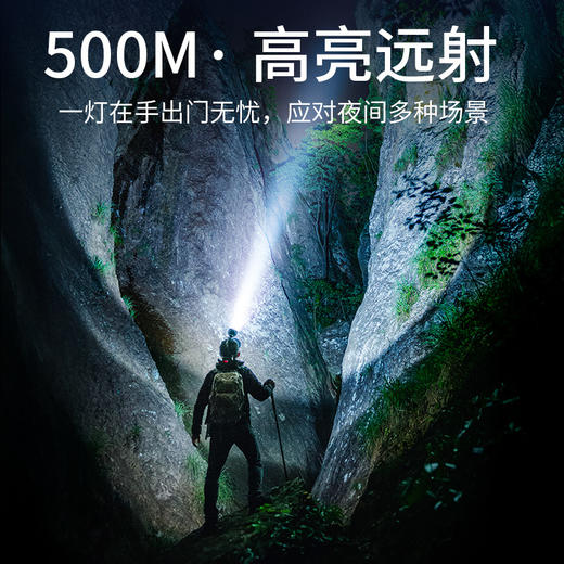神火强光头灯HL98-S可充电头戴式超长续航户外钓鱼打野专用照明灯 商品图5