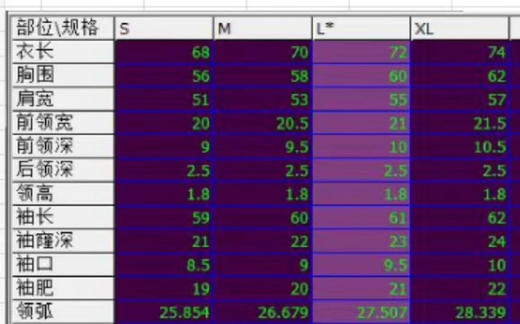 亏本清货，原单正品 Maison kitsune 法国潮牌情侣款长袖 学院风设计
S码 120斤内 
m码 150斤内
L码 170斤内 
XL码 200斤内 商品图14