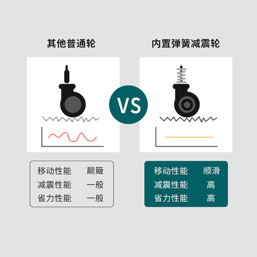 洛克兰智慧波浪系列子母套箱CRX1801 13+24寸 翠绿/铁灰—rxs 商品图3