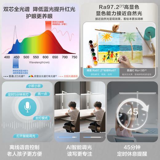 OPPLE欧普照明博晟桌面大路灯夹子护眼灯 商品图4