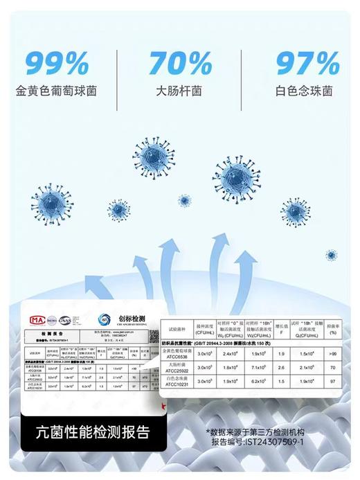 五只白鹅—抗菌貂绒蚕丝微喇裤女秋冬加绒加厚高腰显瘦收腹裤子9165 商品图2