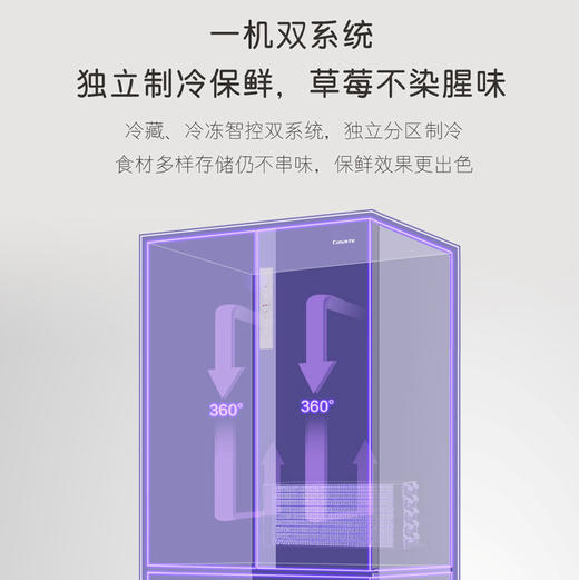卡萨帝（Casarte）冰箱 BCD-553WGCFDA4SCU1(Pro) 商品图13