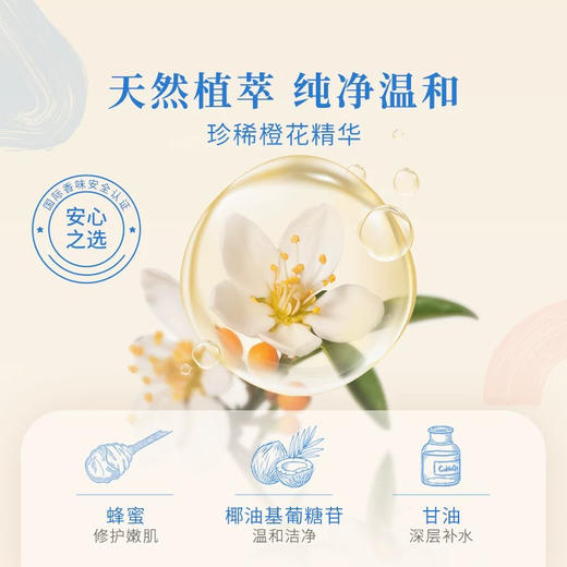 法国MINOIS9156温和保湿二合一沐浴露 商品图1