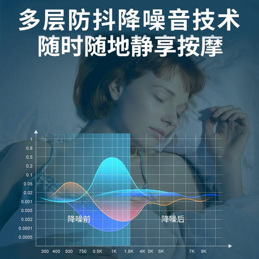 匹克*筋膜枪YX91220 红色—rxs 商品图4