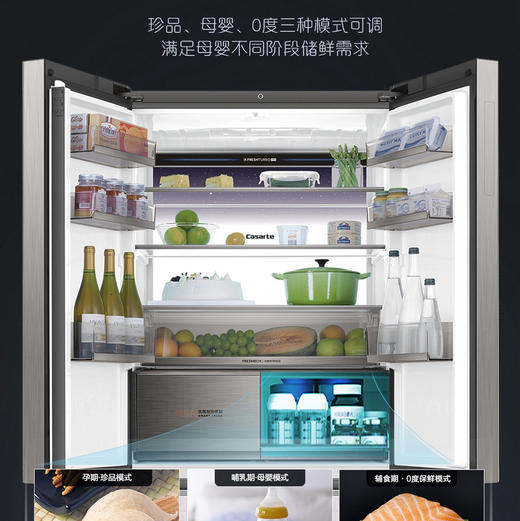 卡萨帝（Casarte）冰箱 BCD-553WGCFDA4SCU1(Pro) 商品图11