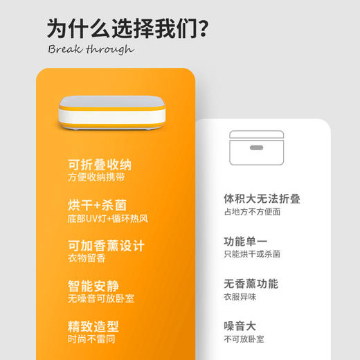 美菱MCM-SL60C01多功能烘干消毒器—rxs 商品图2