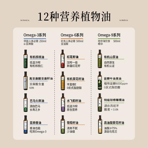晟麦 ¥880家油卡 （2025升级版） 12种营养油套组 250ml×4+500ml×8 商品图3