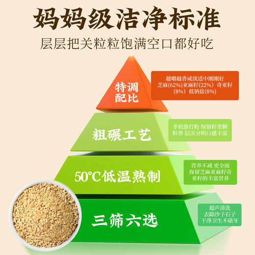 亚麻籽芝麻盐调味料官方旗舰店提味增香夹馒头拌面牛排盐健身轻食 商品图2