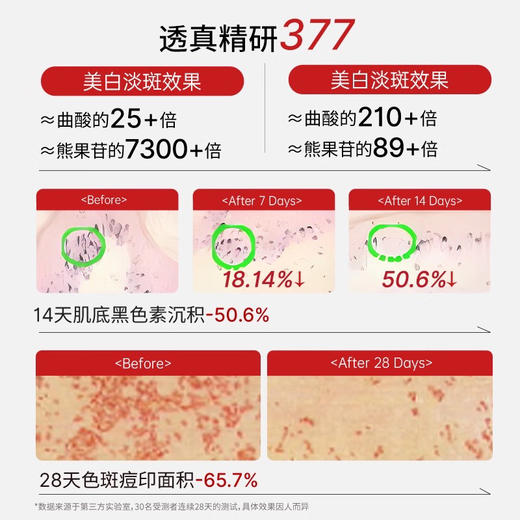 透真美肌透亮精华乳 100ml 商品图1