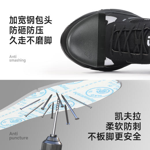 劳保鞋休闲系列防砸防刺穿欧标钢包头凯夫拉橡塑大底舒适耐磨 商品图4
