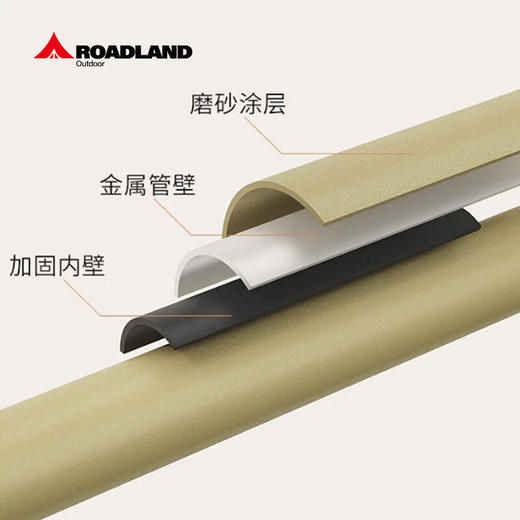 洛得兰德精品碳钢折叠桌米色LD-JZ402—rxs 商品图4