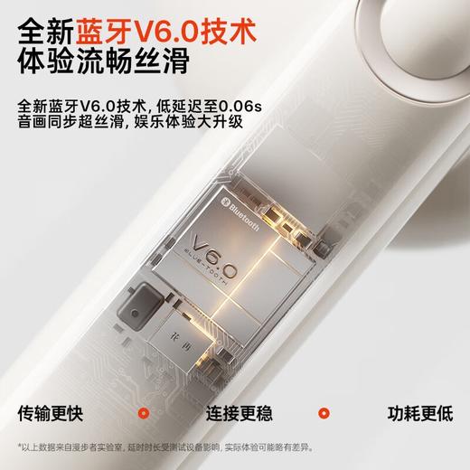 漫步者（EDIFIER）拍拍耳夹 耳夹式蓝牙耳机 商品图6