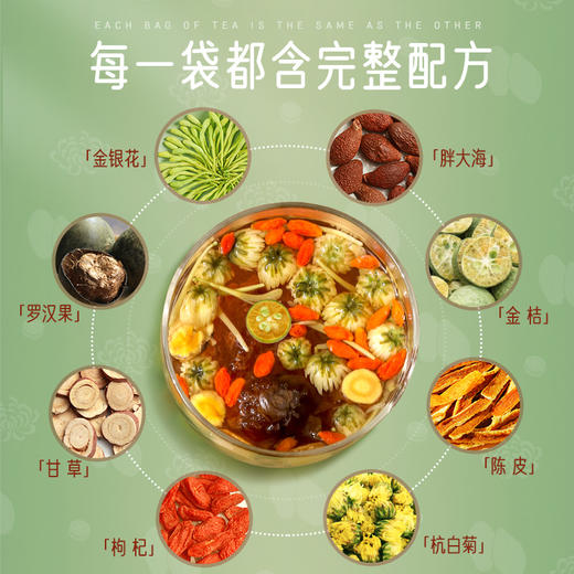 【专区3件83折】艺福堂  胖大海罗汉果菊花茶 独立小包 160g/盒 商品图2