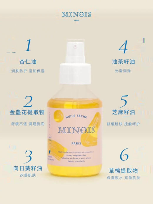 法国MINOIS9866多功能抚触油 商品图1