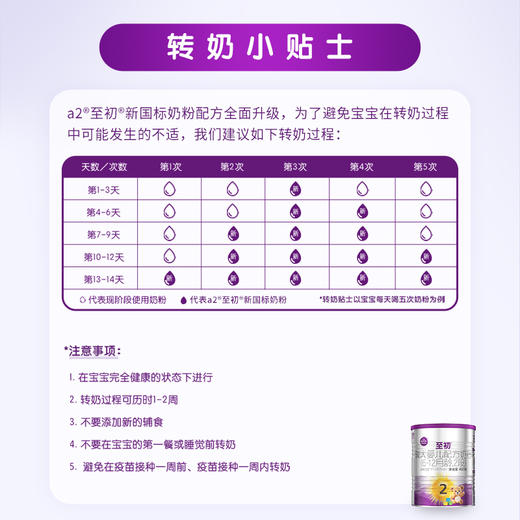 a2至初婴儿配方奶粉2段新生儿奶粉单罐装/400g(6-12月龄) 商品图3