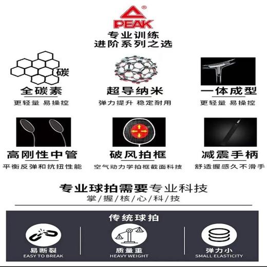 匹克*羽毛球拍超轻全碳素纤维YY42500—rxs 商品图4