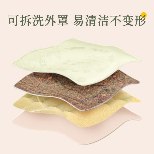 会员专享【无火自通，躺平养生】后辰不发热坐垫 商品图4