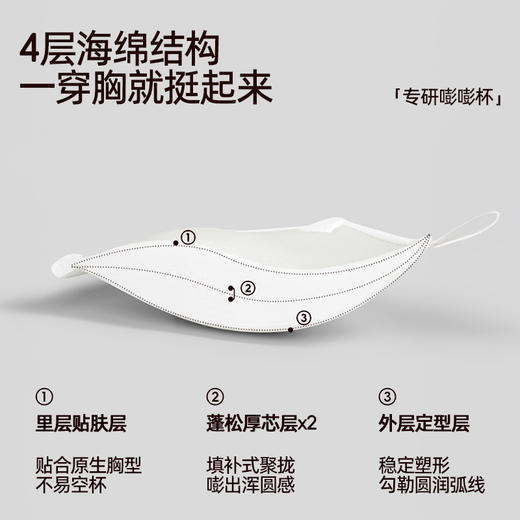 好奇蜜斯无痕内衣女小胸聚拢显大夏性感防下垂文胸罩套装黑不空杯  泰拉-蕾丝肩带款 商品图4