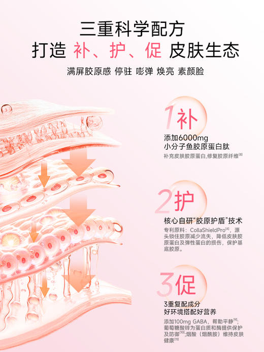 五个女博士胶原蛋白肽饮品（14支）50ml*14瓶 商品图1