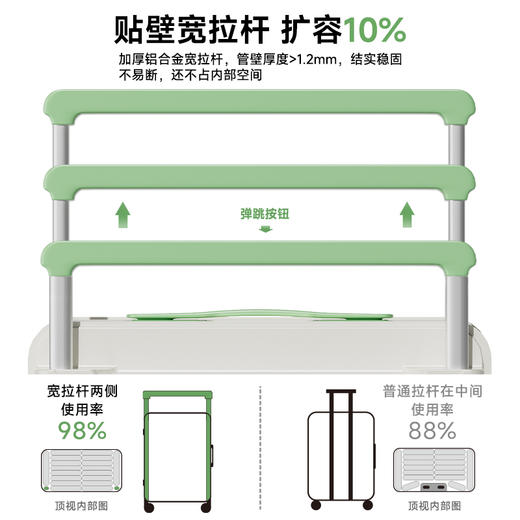 热卖中！！法国ELLE HOMME宽拉杆旅行箱/双肩包 商品图7