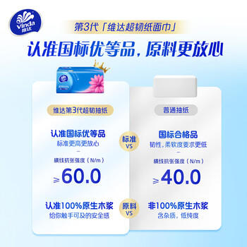 维达（Vinda）抽纸 超韧3层150抽*3包M码 湿水不易破 卫生纸 纸巾 餐巾纸 纸抽 /家庭清洁/纸品 /清洁纸品 /抽纸 商品图4