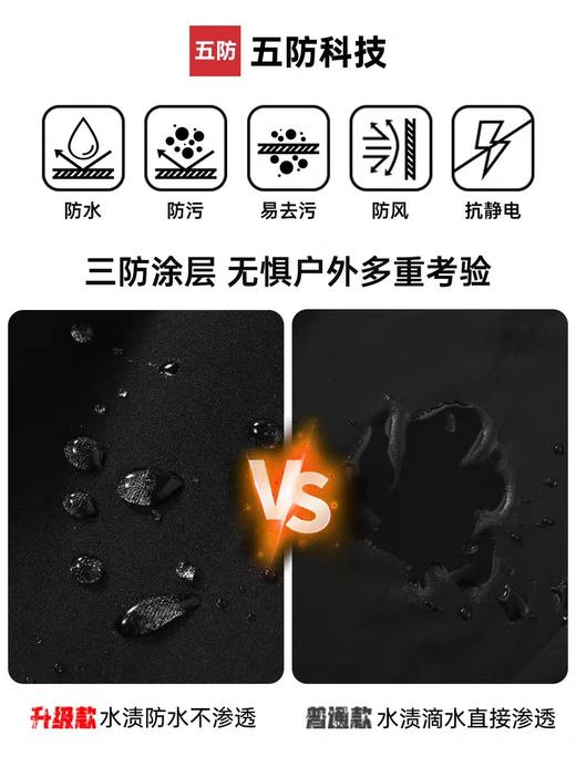 【现货直发】12.12样衣清 五只白鹅—【羊毛+蚕丝】2025秋冬男女同款加厚防风裤弹力休闲长裤6566 商品图4