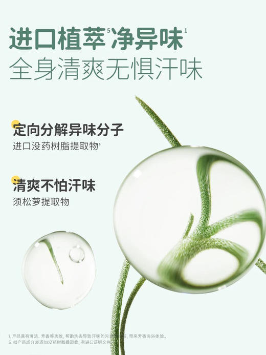 袋鼠妈妈青少年舒润净透沐浴露 商品图1