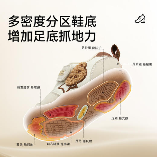 泰兰尼斯101步前鞋秋季新款包头防踢婴儿鞋男宝宝加绒保暖女童鞋T24B5D6658 商品图4