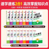 2026阳光同学初中基础知识大通关语文数学英语七八九年级物化学生物道德与法治历史地理 商品缩略图1