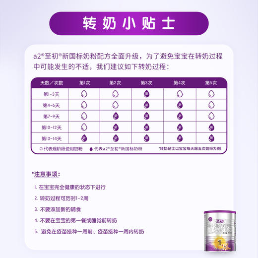 a2至初婴儿配方奶粉1段新生儿奶粉(0-6月龄)400g 商品图4