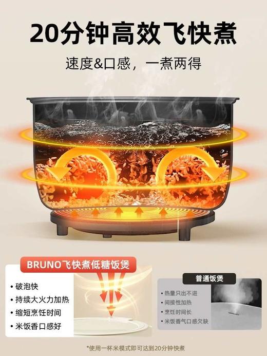 电饭煲BRNO电饭煲1.5L 商品图1