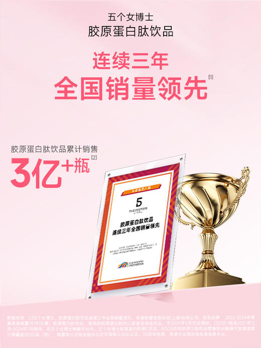 五个女博士胶原蛋白肽饮品（14支）50ml*14瓶 商品图4