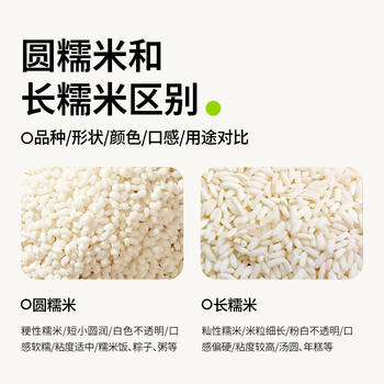 田喜粮鲜 有机糯米（江米 黏米 东北圆糯米 粽子粘豆包 粥米伴侣）450g /粮油调味 /杂粮 /谷米类 商品图4