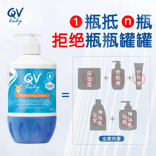 【专享价】Ego QV宝宝面霜身体乳润肤乳滋润保湿舒缓大老虎500g 商品图3