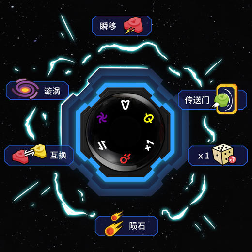 【森哥优选】GiiKER计客超级飞行棋 益智玩具儿童棋类游戏对战桌游生日礼物 商品图4