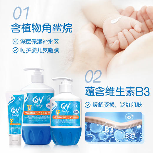 【专享价】意高Ego QV婴儿润肤乳小老虎桃子虎面霜补水保湿儿童润肤霜身体乳250g 商品图3