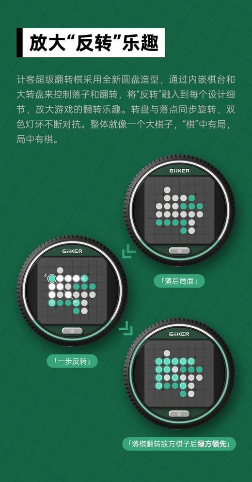 GiiKER计客超级翻转棋 黑白棋儿童益智玩具AI智能棋盘桌游 商品图4