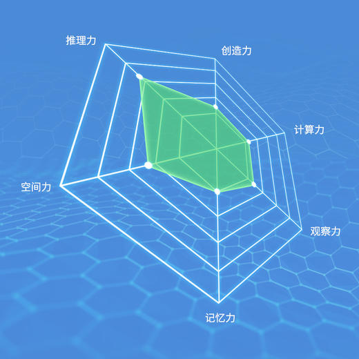GiiKER计客智能四子棋-彩虹版 儿童棋类大全桌游益智思维训练亲子互动6-13岁玩具 商品图3