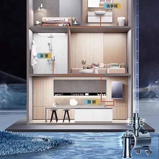 海尔（Haier）热水器 JSQ31-16FPD6FPRGU1 商品图4