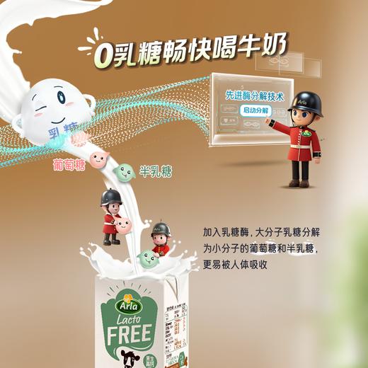 Arla无乳糖全脂牛奶200ml*24盒 商品图1