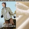 【云粉节】【2件8.5折】6楼蕉下女士防风羊羔绒外套（常规款、中暖）PO89024吊牌价399 商品缩略图1