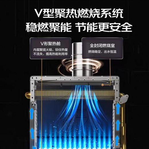 海尔（Haier）热水器 JSQ31-16FPD6FPRGU1 商品图13