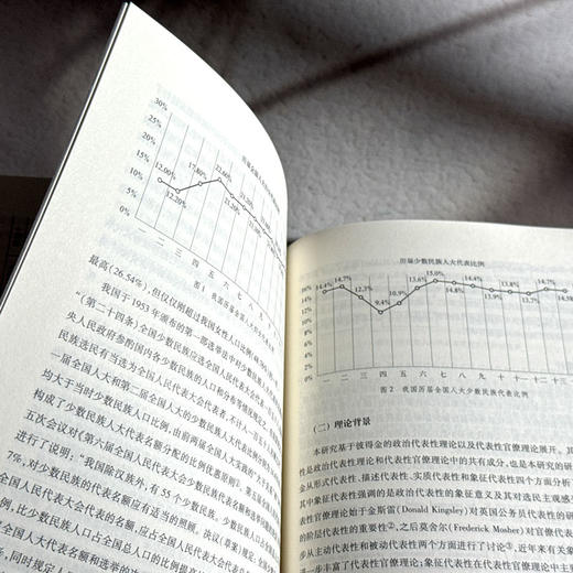 公共管理的行为洞察与政策助推 第二辑 行为公共管理与政策 商品图13