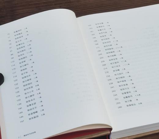 蠹鱼文丛：《钟叔河书信初集》，16开，布脊精装，夏春锦等编，浙江古籍出版社2020年左右版，定价：98，售价30元。 商品图3